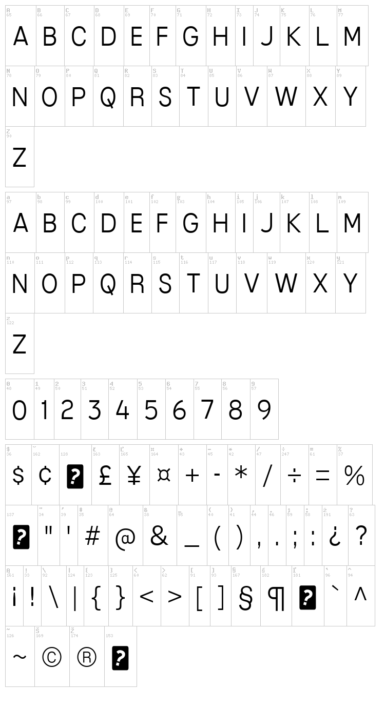 Mixolydian Titling font map